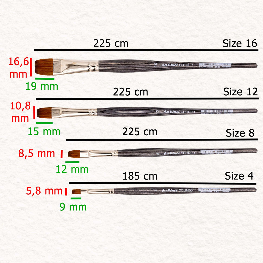 Colineo - Pinceau plat - Da Vinci - Pinceau synthétique pour aquarelle