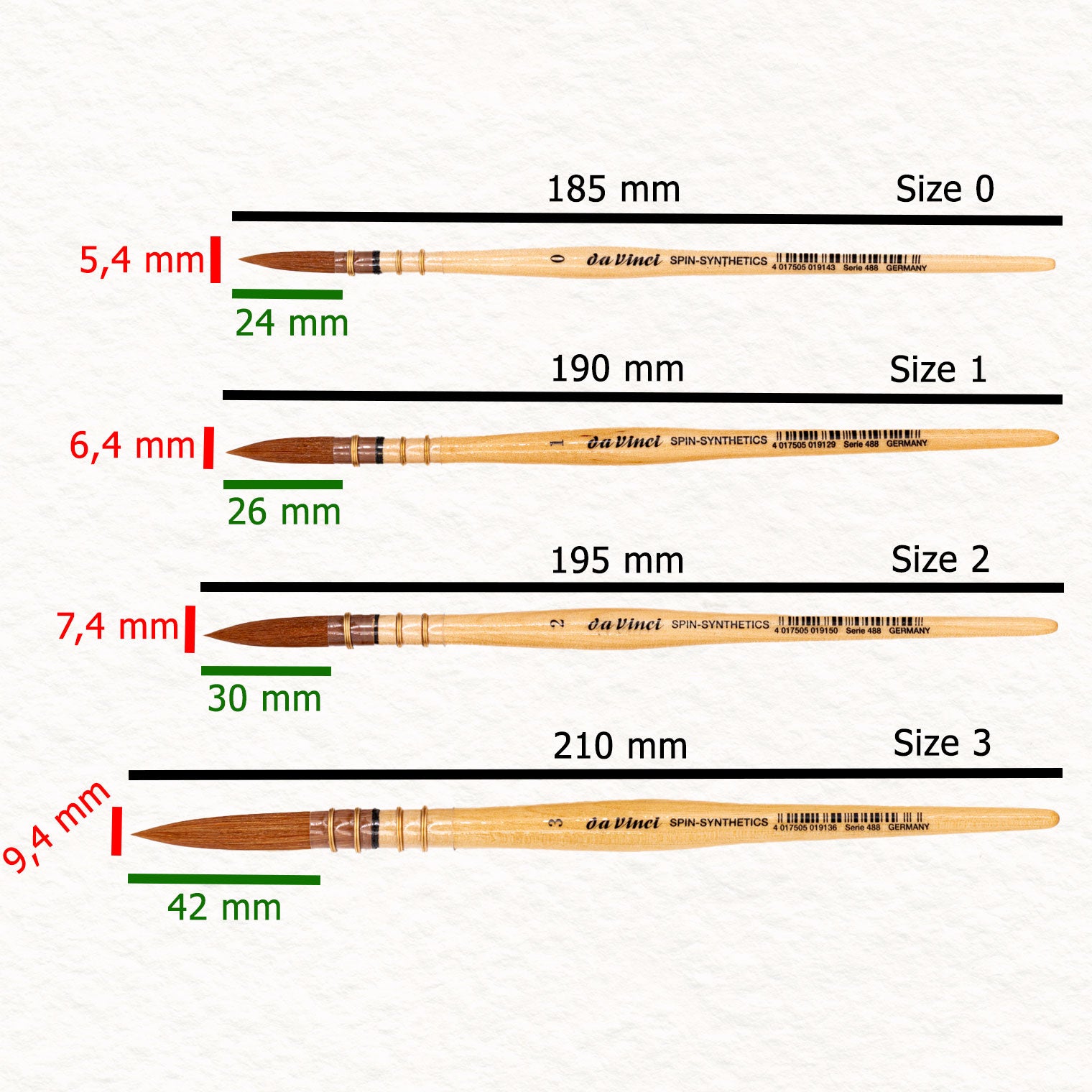 Spin Synthetic - Da Vinci (série 488) - Pinceau aquarelle 