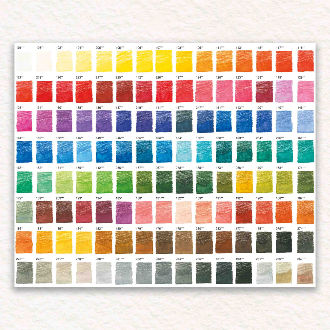 Set van 120 aquarelpotloden – Faber-Castell – Albrecht Dürer