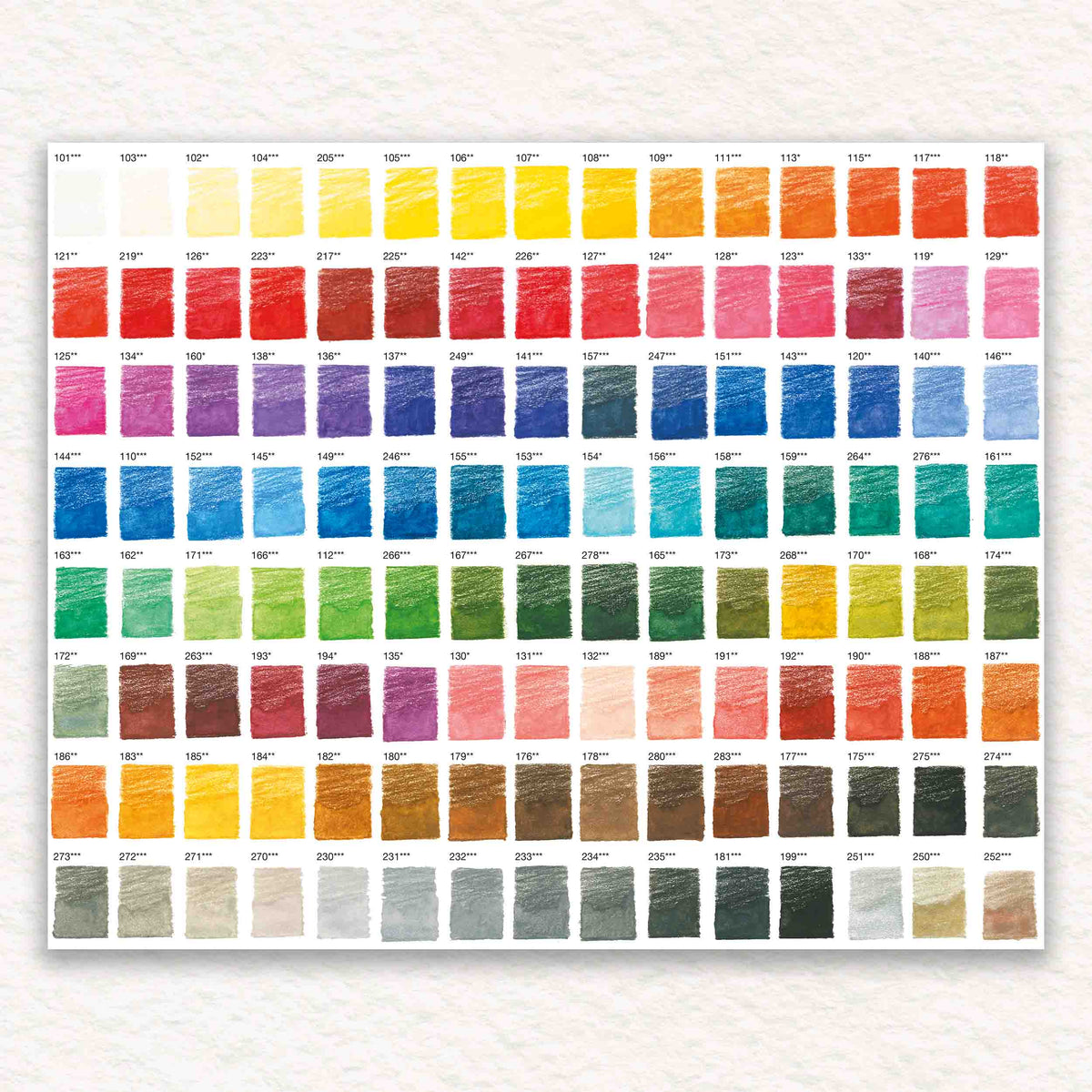 Set de 120 crayons aquarellables – Faber-Castell – Albrecht Dürer