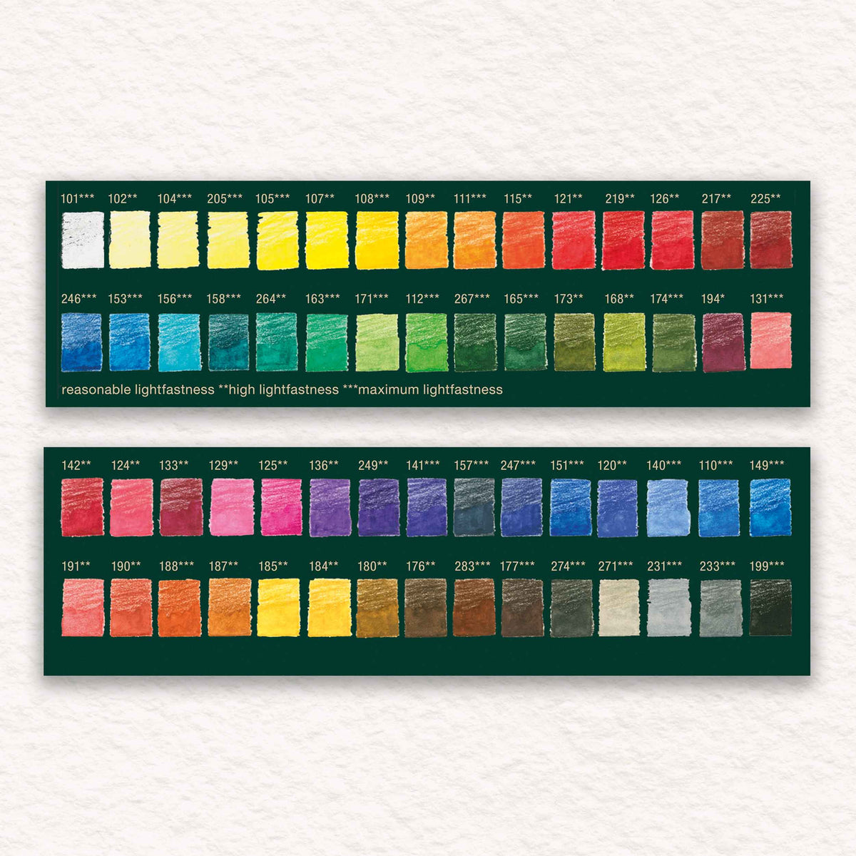 Set de 60 crayons aquarellables – Faber-Castell – Albrecht Dürer